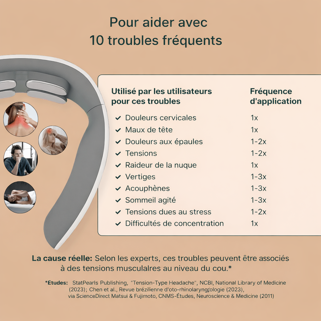 Nurotex® Solution Cervicale 11-en-1
